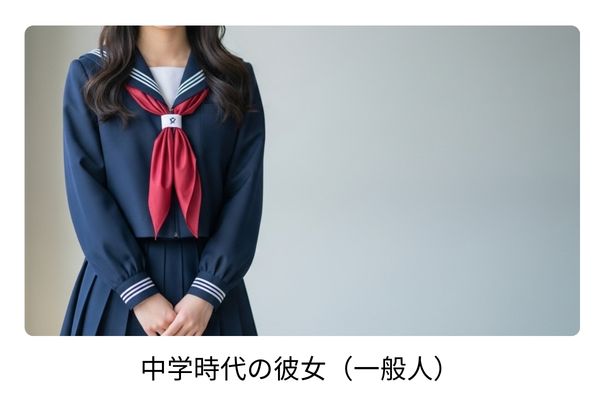 磯村勇斗の歴代彼女