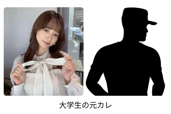 もりかすみの森香澄の歴代彼氏