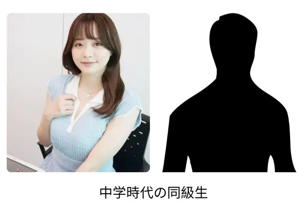 森香澄の歴代彼氏